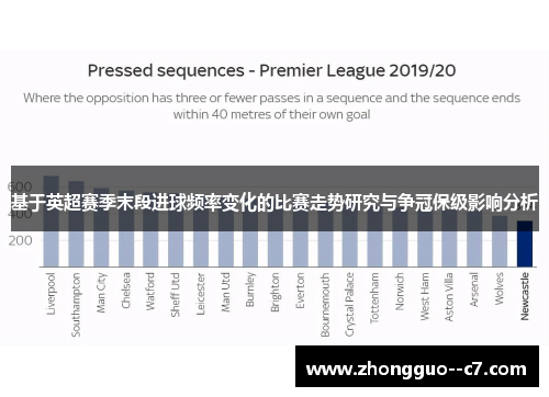 基于英超赛季末段进球频率变化的比赛走势研究与争冠保级影响分析 基于英超赛季末段进球频率变化的比赛走势研究与争冠保级影响分析