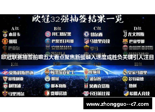 欧冠联赛抽签前瞻五大看点聚焦新援融入速度成胜负关键引人注目