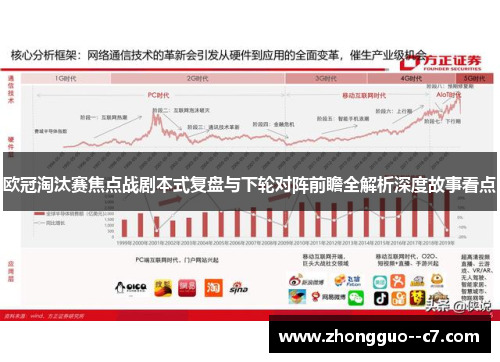 欧冠淘汰赛焦点战剧本式复盘与下轮对阵前瞻全解析深度故事看点 欧冠淘汰赛焦点战剧本式复盘与下轮对阵前瞻全解析深度故事看点