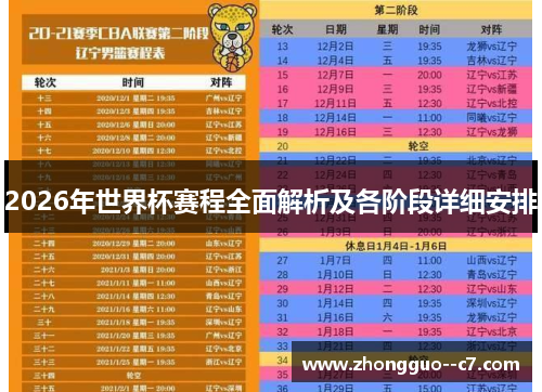 2026年世界杯赛程全面解析及各阶段详细安排 2026年世界杯赛程全面解析及各阶段详细安排