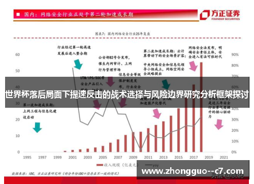 世界杯落后局面下提速反击的战术选择与风险边界研究分析框架探讨 世界杯落后局面下提速反击的战术选择与风险边界研究分析框架探讨