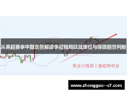 从英超赛季中期走势解读争冠格局欧战席位与保级前景判断 从英超赛季中期走势解读争冠格局欧战席位与保级前景判断